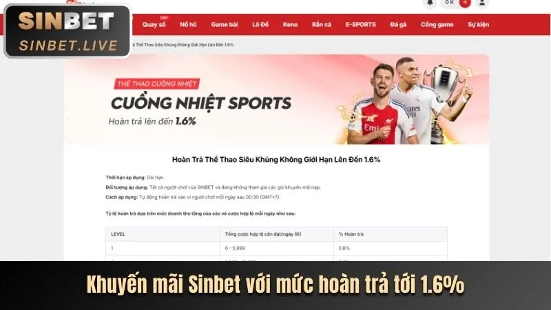 Truy cập trang chủ 88xeng